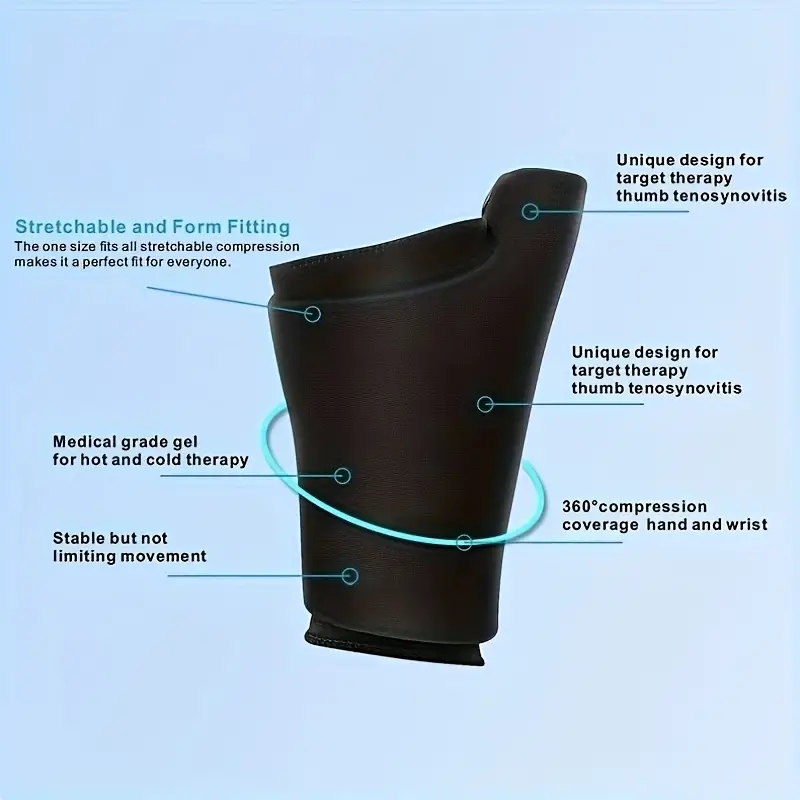 1PC Ice Glove, Finger Thumb Ic - Latex Disposable Glove ulasan dan harga